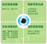 青光眼一定要做手术吗？