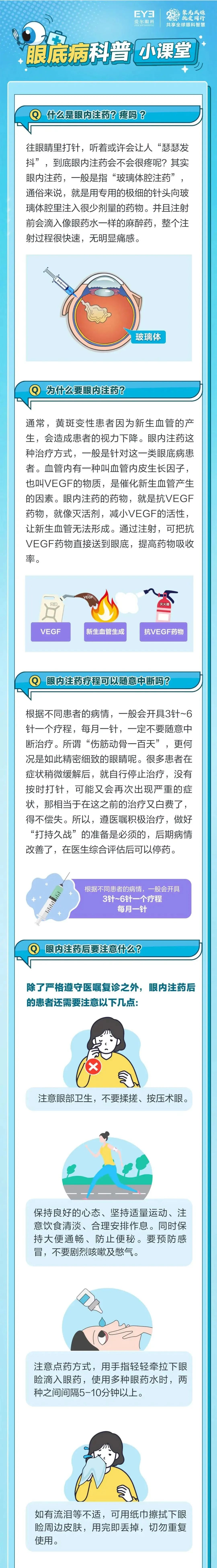 什么是眼内注药？疼吗？