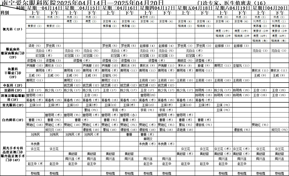 第16周排班(3).jpg