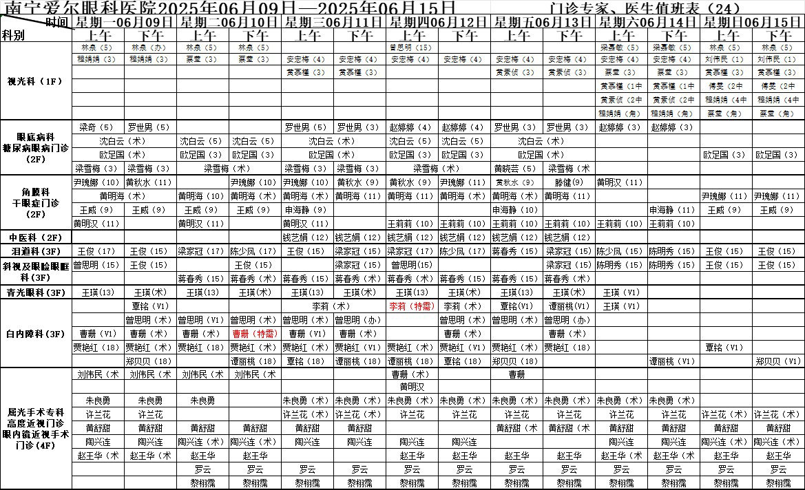 第24周排班(1).jpg