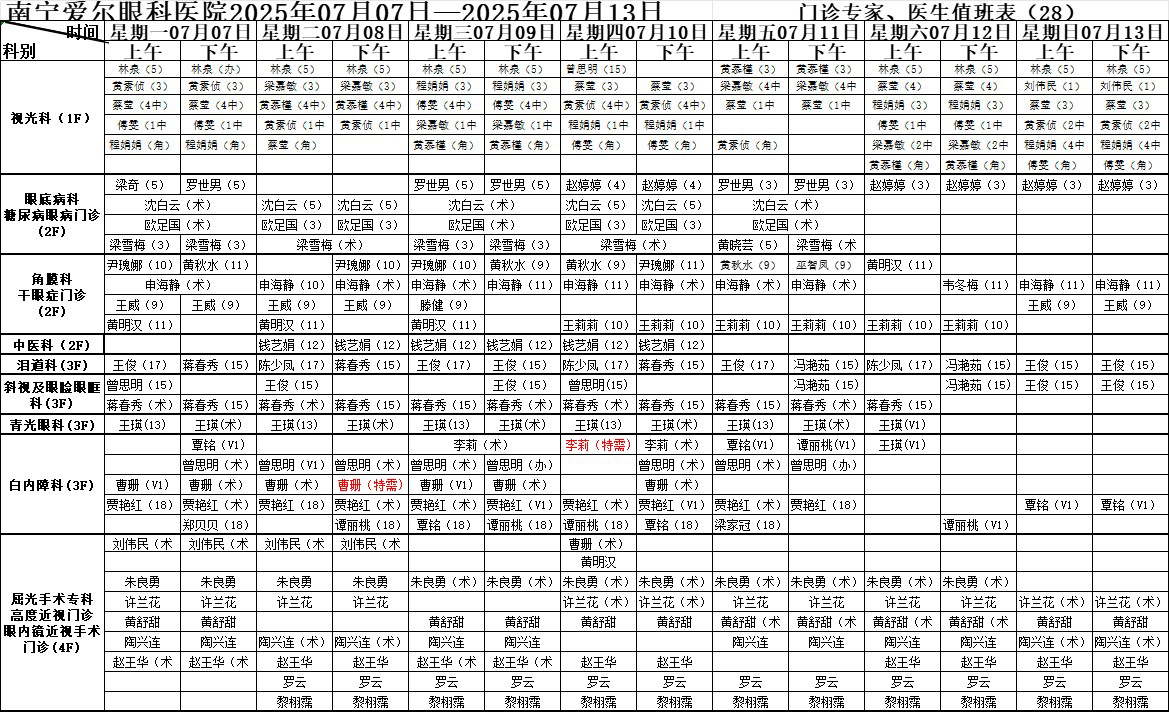 第28周排班(1).jpg