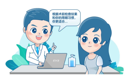 做完全飞秒后雾蒙蒙的，正常吗？