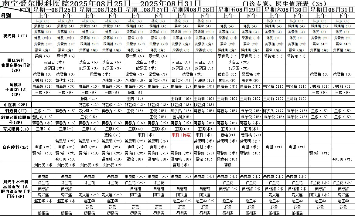 第35周排班(3).jpg