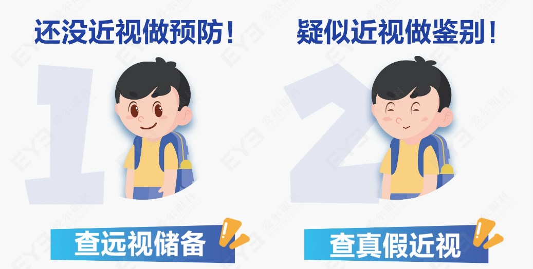 家长孩子齐“打卡”，护眼体检列入开学必修课！