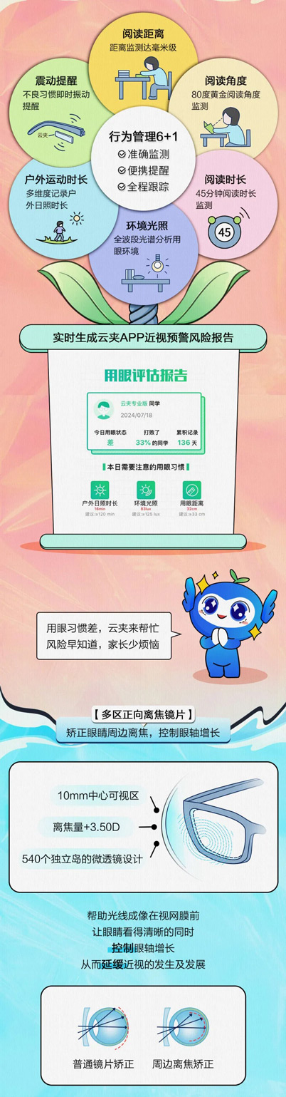 微信图片_2026-06-15_181549_174_看图王_03.jpg