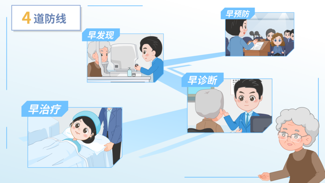 眼底3.png