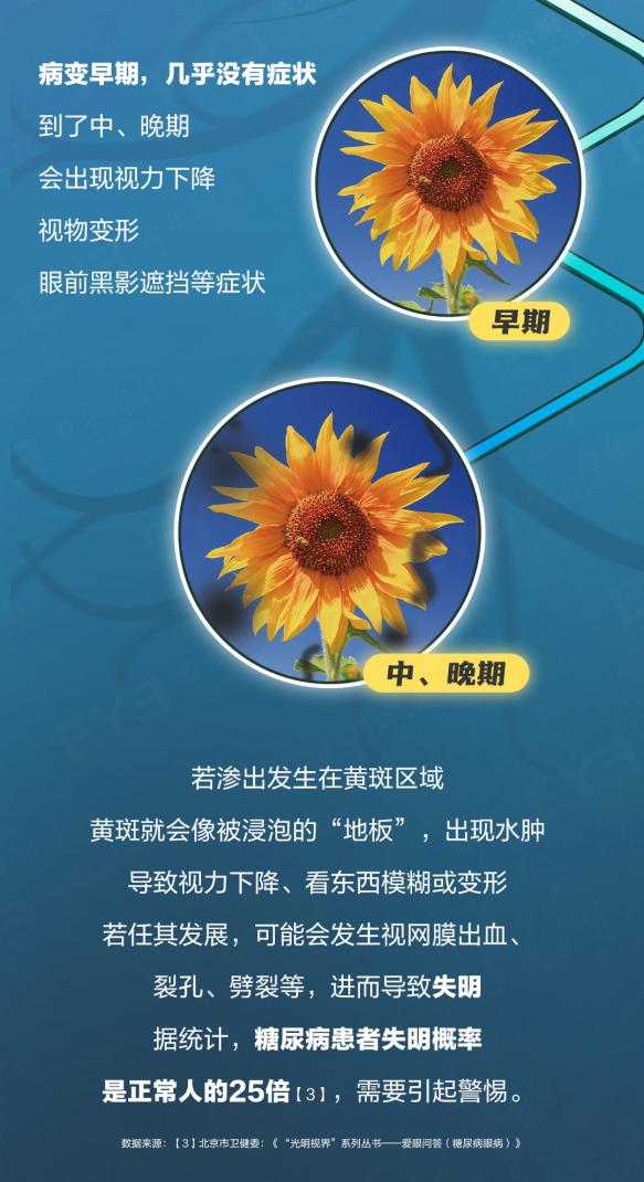 控糖3.png