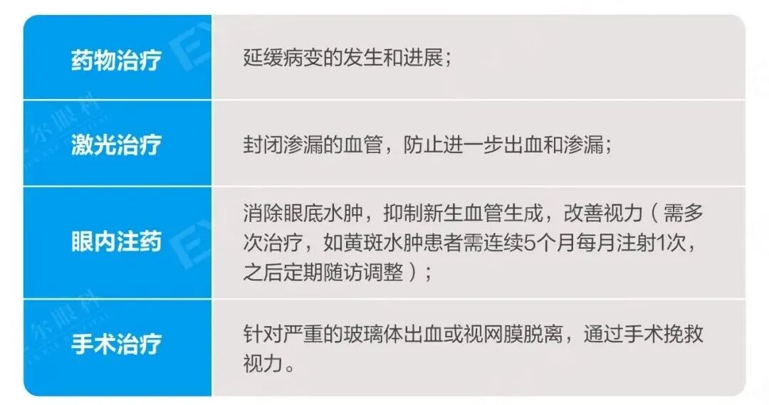 控糖5.png