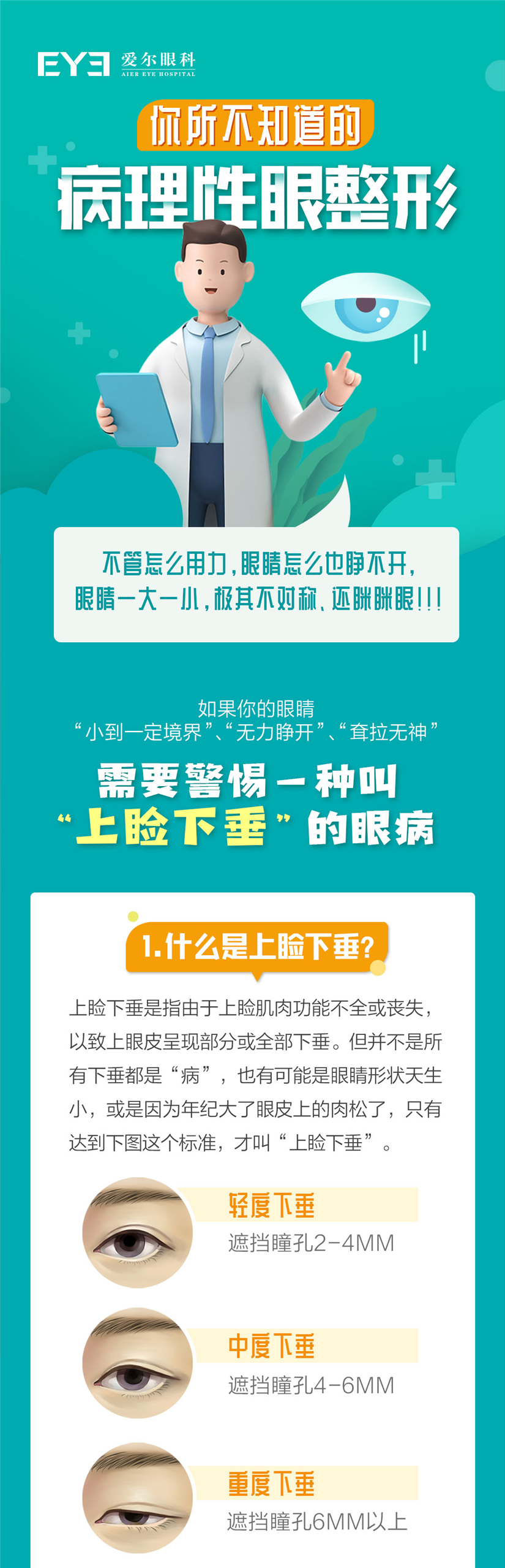 上睑下垂能治好吗