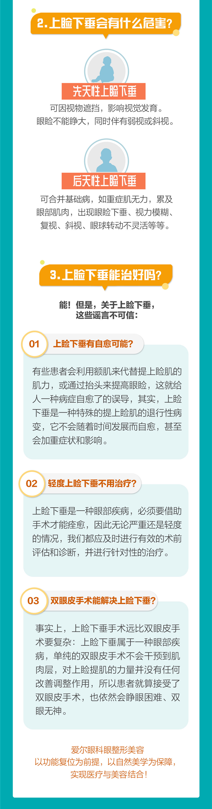 手术治疗上睑下垂